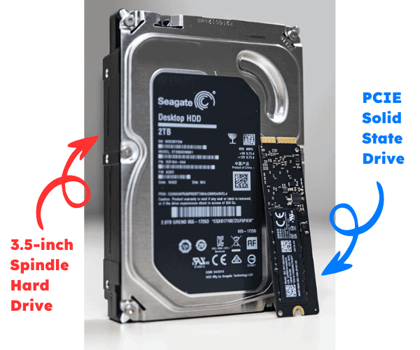 Expert Insights: Discover If You Can Recover Mac Data Files Without Repairing 3 iMac Fusion Drive