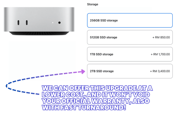 Upgrade M4 Mac Mini Storage Faster & Cheaper – Expert Service Available! 4 Storage Options